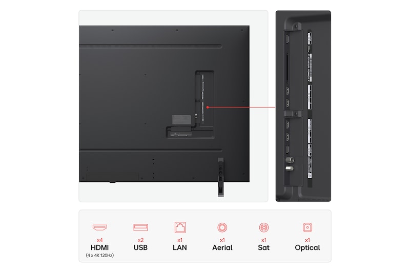 LG 75 inch LG QNED evo AI QNED85 MiniLED 4K Smart TV 2025, 75QNED85A6C