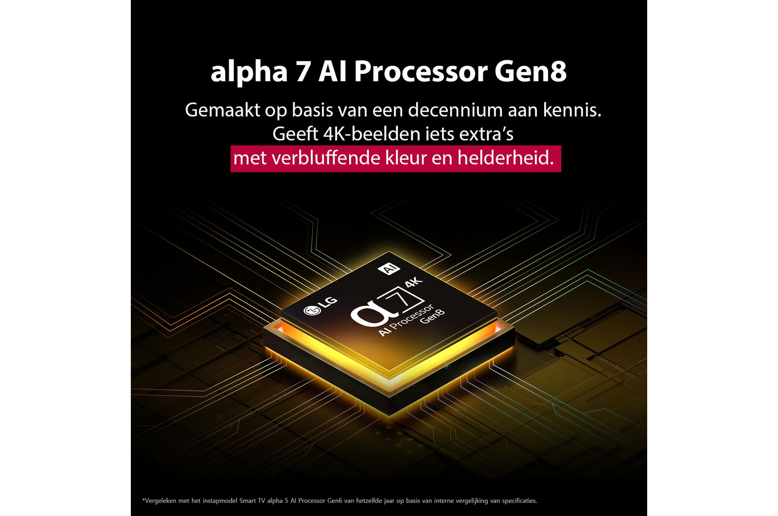 De alpha 7 AI Processor Gen8 licht geel op en er schieten kleurrijke lichtstralen uit. De titel vertelt hoe de processor 4K-kwaliteit, verbluffende kleuren en helderheid levert.
