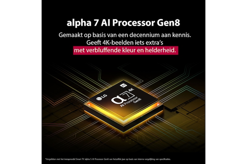 De alpha 7 AI Processor Gen8 licht geel op en er schieten kleurrijke lichtstralen uit. De titel vertelt hoe de processor 4K-kwaliteit, verbluffende kleuren en helderheid levert.