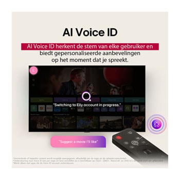 LG TV-scherm met een AI Magic Remote op de voorgrond. De AI-knop is gemarkeerd en een tekstballon toont tekst, stel een film voor die ik leuk vind. Op het scherm zien we het gebruikerspictogram E, dat aangeeft hoe AI Voice ID in staat was om te identificeren welke gebruiker het was en gepersonaliseerde aanbevelingen te geven op basis van alleen hun stem.