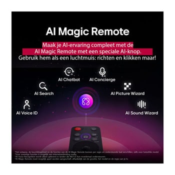 LG AI Magic Remote met de AI-knop gemarkeerd. Daaromheen staan de verschillende functionaliteiten die een gebruiker met de knop kan openen. AI Voice ID, AI Search, AI Chatbot, AI Concierge, AI Picture Wizard, AI Sound Wizard. De tekst legt uit dat de LG AI Magic Remote je AI Experience compleet maakt met een speciale AI-knop en kan worden gebruikt als muis. Gewoon aanwijzen en klikken.