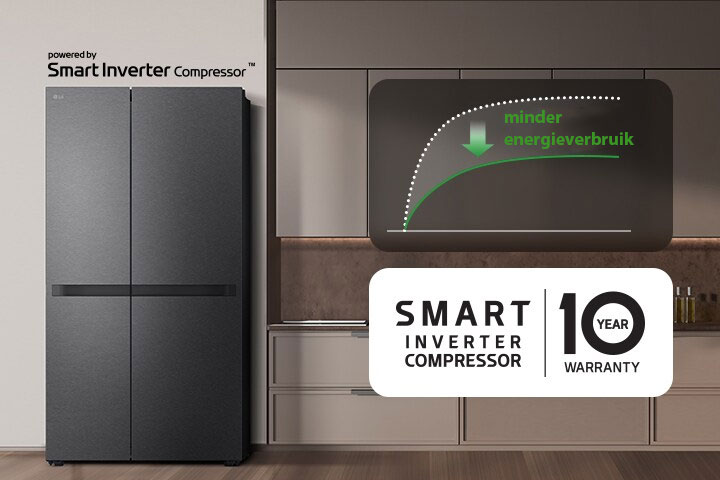 De koelkast is geïnstalleerd in de keukenmuur; een grafiek toont de vermindering van energieverbruik met Smart Inverter Compressor™.