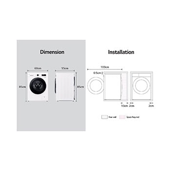 Dimension view