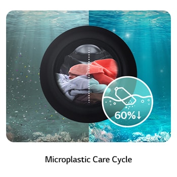 MicroplasticCareCycle