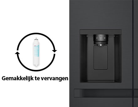 De twee aparte kaarten met verwisselbare waterfilters en een vergrote drinkwaterkoeler.