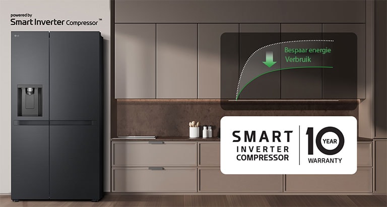 De koelkast is geïnstalleerd in de keukenmuur en er is een grafiek die de vermindering van het energieverbruik met de Smart Inverter Compressor™ laat zien.