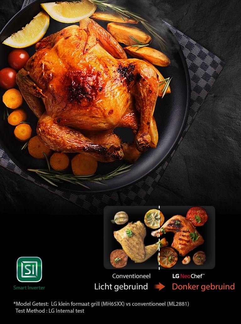 Feature card van 39 L Magnetron ZilverDUAL Inverter Compressor™ Infrared Heating™ EasyClean™ MJ3965ACS