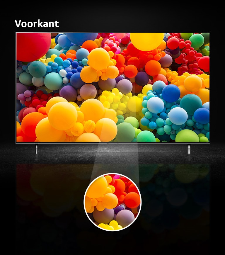 Vooraanzicht van het QNED-scherm en een wirwar van regenboogkleurige ballonnen op het scherm. Er staat &quot;Front&quot; op de tv. Het middelste deel van het scherm is gemarkeerd in een apart cirkelvormig gebied.