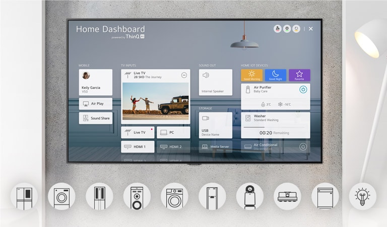 Wandtelevisie met Home Dashboard en grafische logo's van het apparaat eronder