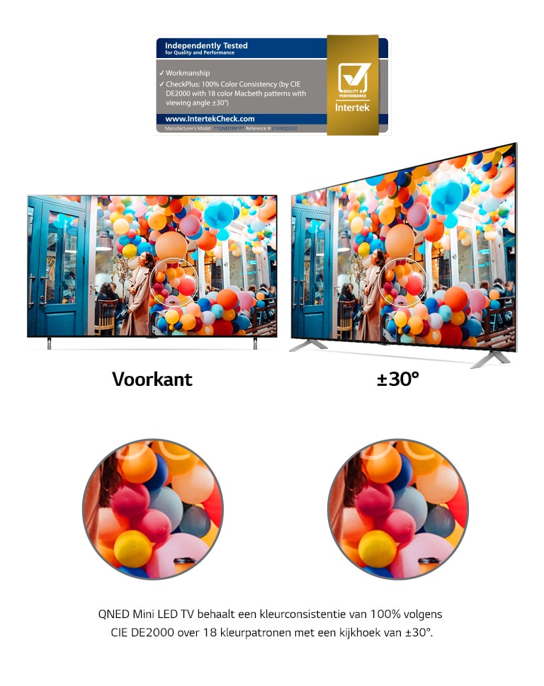 Twee LG QNED MiniLED TV's naast elkaar die een beeld tonen van veelkleurige ballonnen vanuit een naar voren gerichte en een naar achteren gerichte kijkhoek. Het beeld blijft consistent levendig en accuraat vanuit beide hoeken.