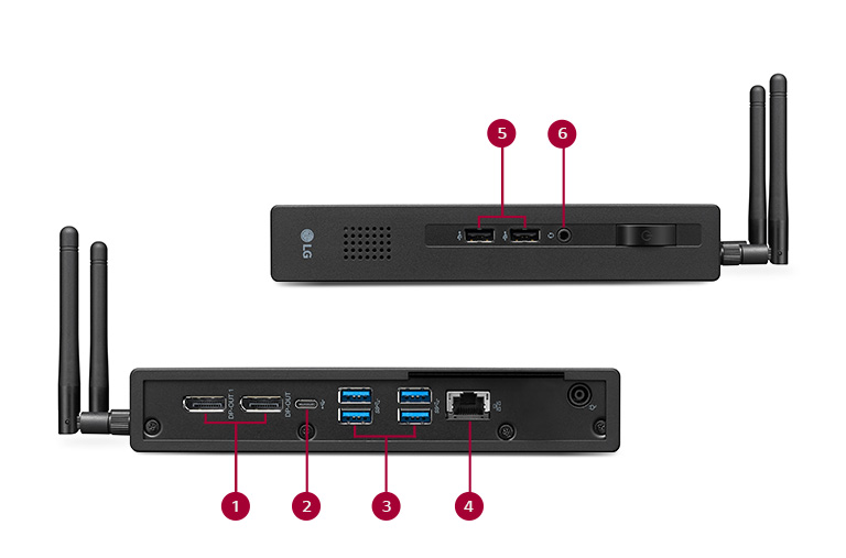 Verschillende interfaces