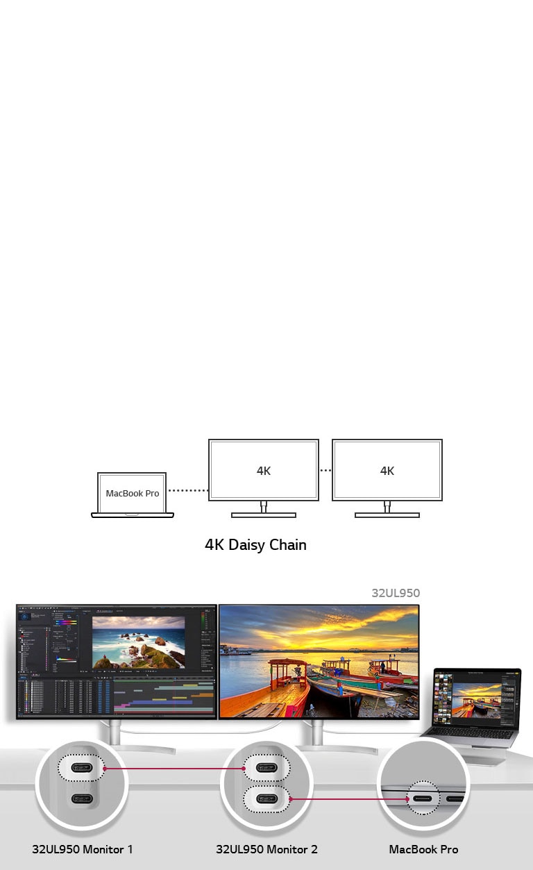 MNT-Thunderbolt3-03-1-4K-Daisy-Chain-Desktop1