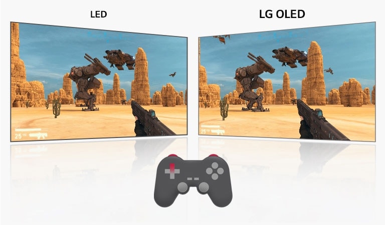 In de gamevideo op LG OLED schiet de krijger met een pistool op de vijand terwijl de knop van de controller gelijktijdig wordt ingedrukt en de vertraging het led-scherm optreedt. (speel de video af)