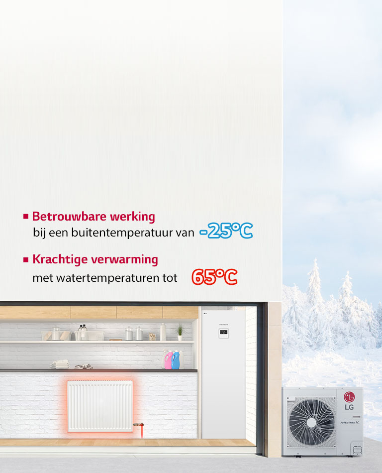 Betrouwbare verwarming met THERMA V R32 IWT