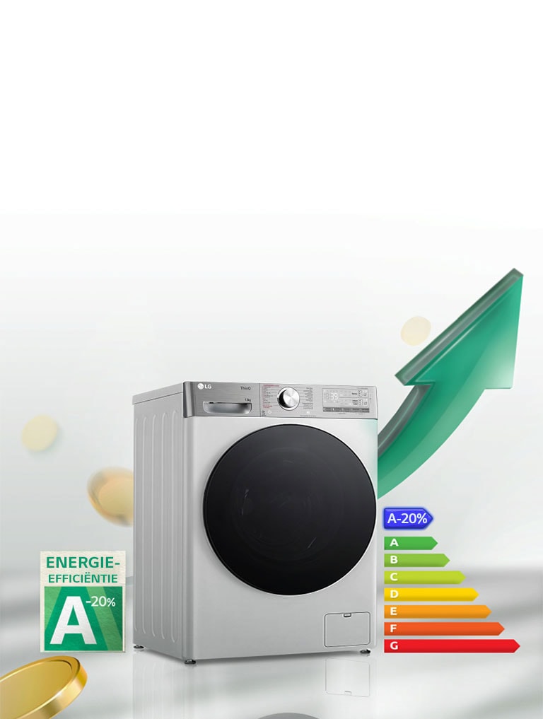 Label A-20% en energie-efficiëntiegrafiek naast wasmachine. Groene pijl omhoog achter wasmachine.