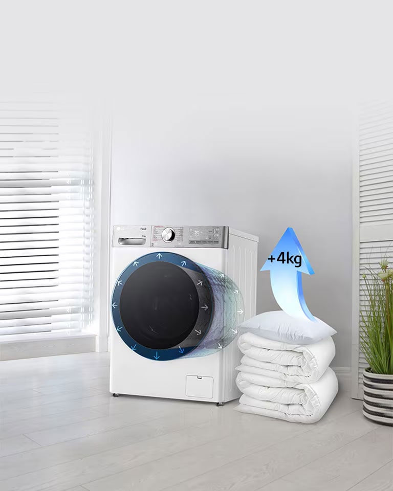 Dekens en kussens naast wasmachine. Pijl op kussen verhoogt gewicht met 2 kg.