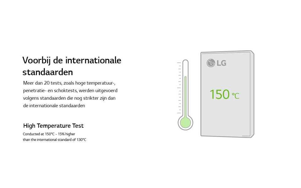 An image of g6 durability test described in infography