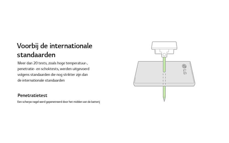 An image of g6 durability test described in infography