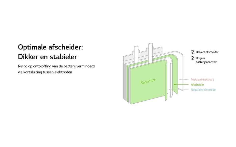 An image of g6 durability test described in infography