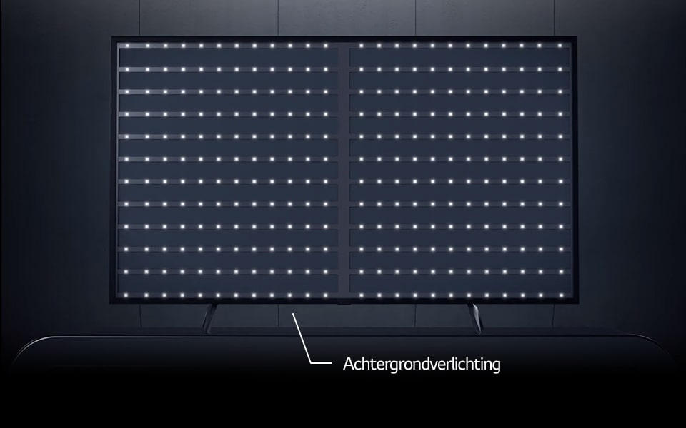 Een voorbeeld van een televisie-backlight