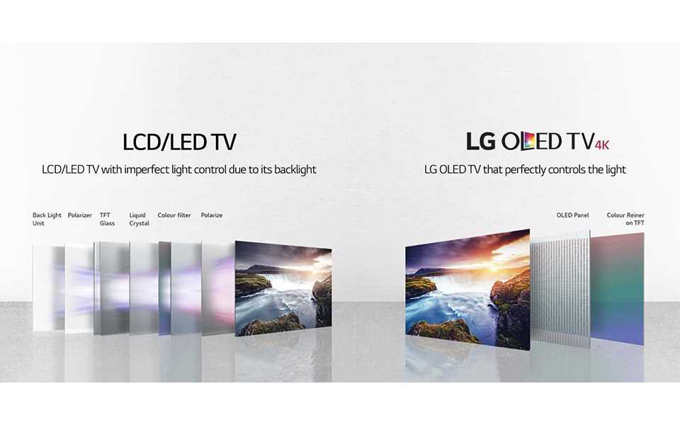 article_oled-tech_sub-img