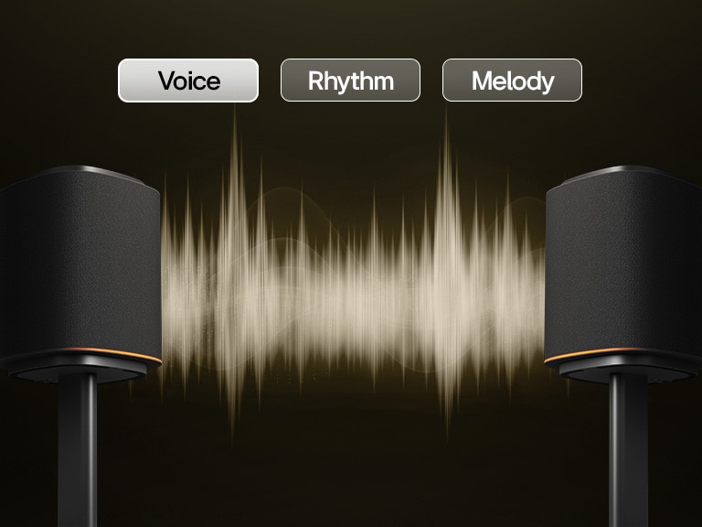 Een video toont dat AI Sound Pro het genre herkent en de EQ voor elk genre aanpast.