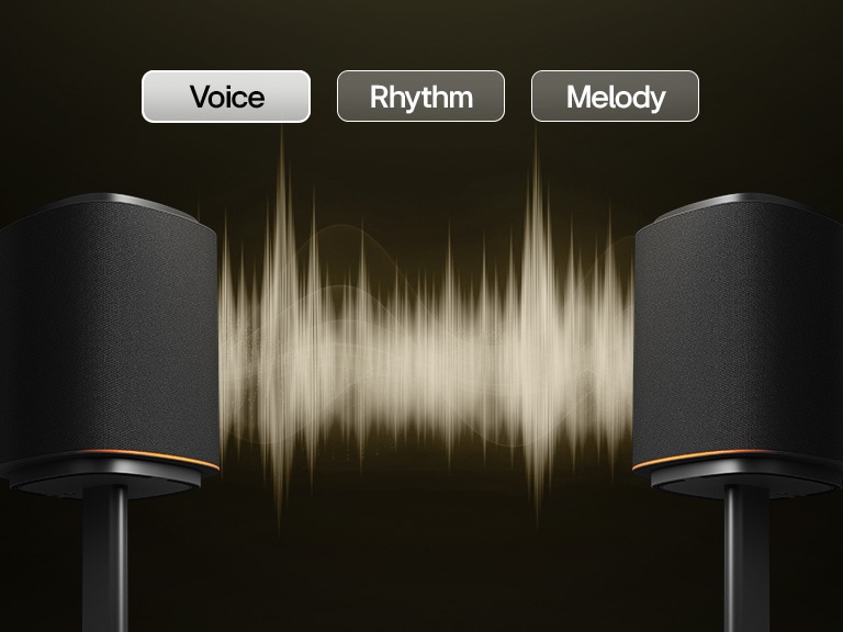 Een video toont dat AI Sound Pro het genre herkent en de EQ voor elk genre aanpast.