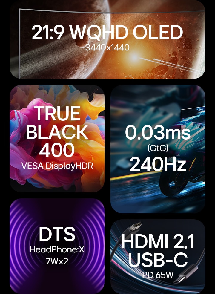Een overzicht van de functies van de LG UltraGear-monitor, met onder meer een 21:9 WQHD OLED-scherm met een resolutie van 3440x1440, VESA DisplayHDR TRUE BLACK 400-certificering, een supersnelle responstijd van 0,03 ms (GtG) en een vernieuwingsfrequentie van 240 Hz, DTS HeadPhone:X-stereoluidsprekers met een uitgangsvermogen van 7 W per kanaal en veelzijdige connectiviteit met HDMI 2.1 en USB-C die een vermogen van 65 W ondersteunen.