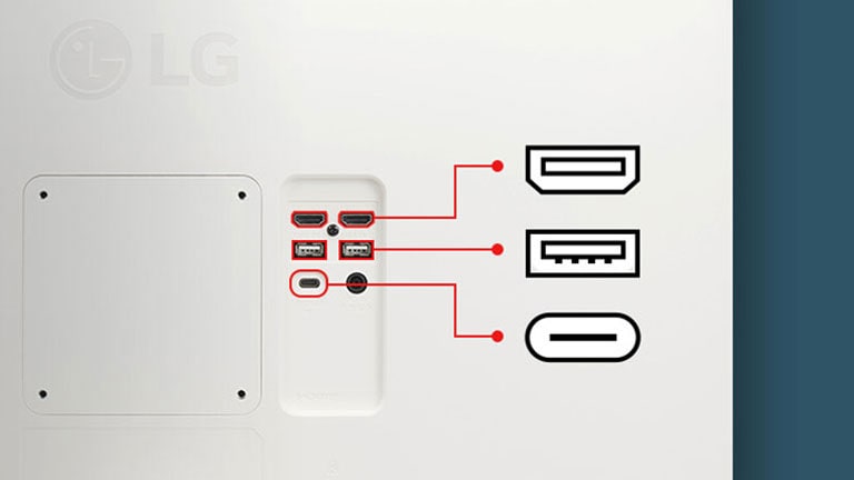 On the close-up view of the monitor screen's backside, there are two HDMI ports, two USB ports, and one USB Type-C port.