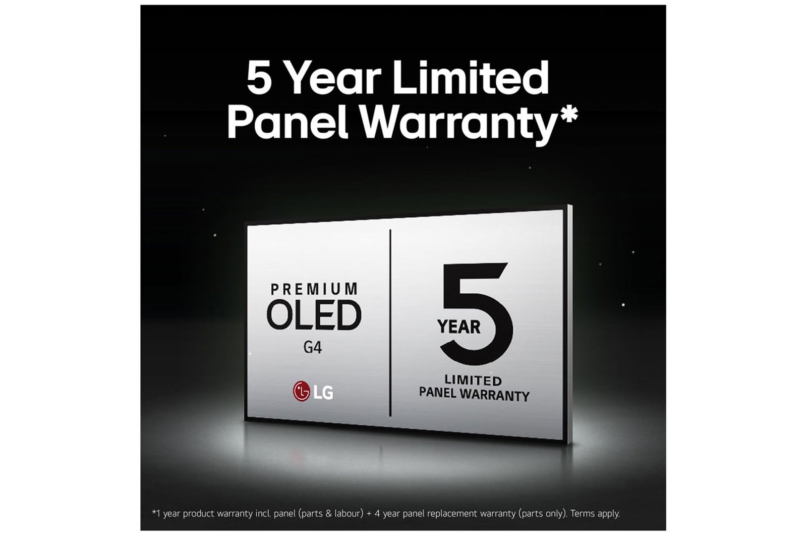 5 Yaer Limited Panel Warranty