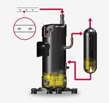 03-2_Inverter_Single_Package_Maximum_Energy_Efficiency_PC_1564629003812