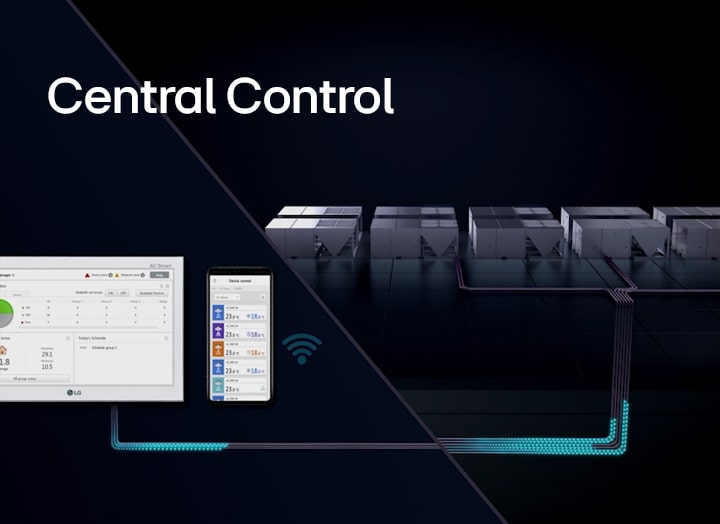 Interfaz de LG Central Control en un computador y un teléfono inteligente, conectado a múltiples unidades de climatización a través de una red representada por líneas azules.