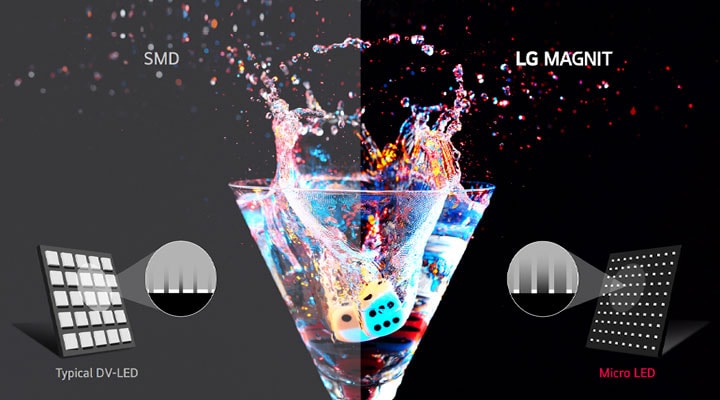 Conseguir un negro intenso con la tecnología de revestimiento negro