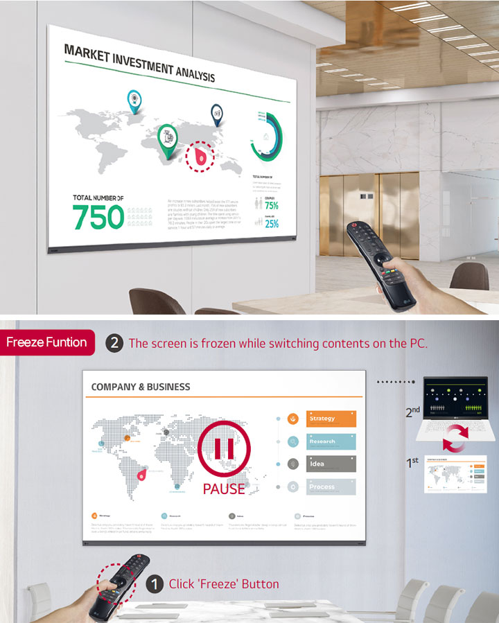 Control remoto mágico para un uso fácil