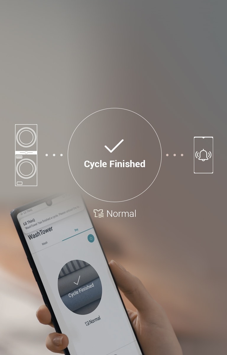 Una mano sostiene un teléfono que muestra las notificaciones inteligentes sobre el LG Wash Tower. Se muestran tres íconos arriba: el primero es el ícono de la torre de lavado LG, el segundo es el Ciclo terminado con una marca de verificación y el tercero es el ícono de alerta.