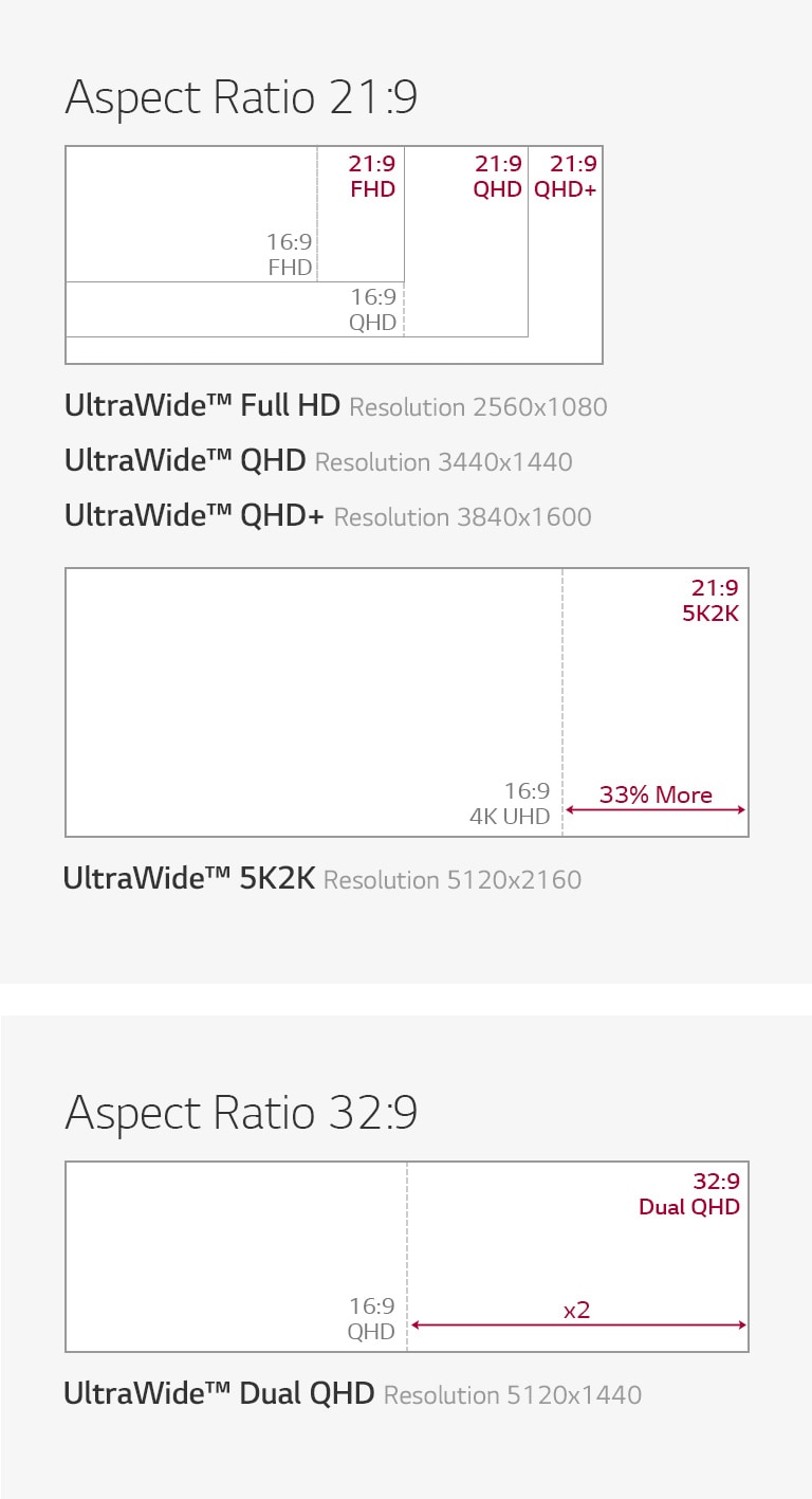 MNT-UltraWide-01-3-LG-UltraWide-Ratio-D