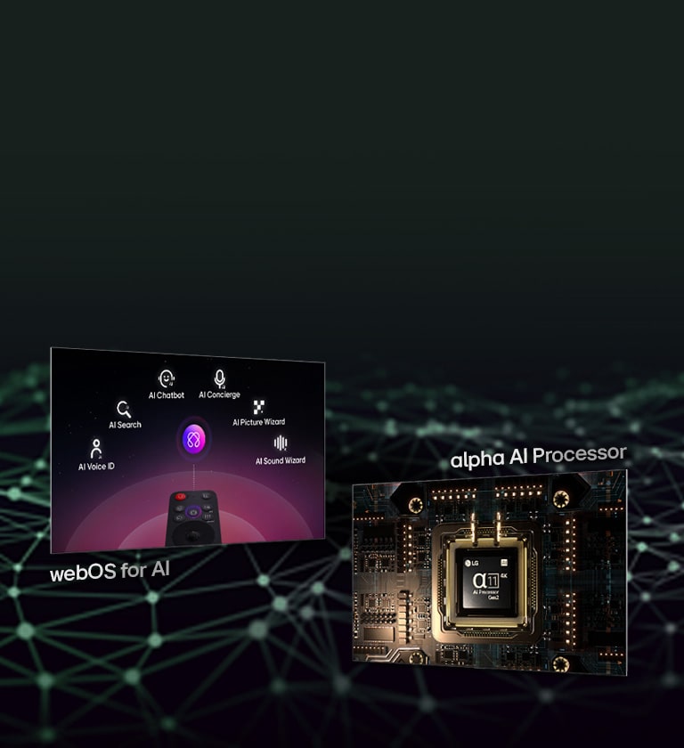Dos pantallas muestran las funciones principales: una muestra el control remoto LG AI Magic Remote con la etiqueta “webOS para IA”, y la otra destaca el Procesador alpha11 IA Gen2 con la inscripción “Procesador alpha IA” debajo.