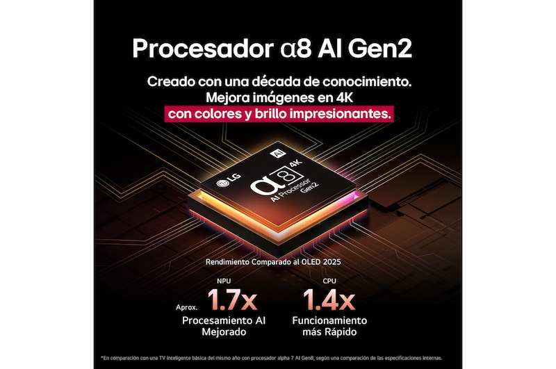 El procesador alpha 8 AI Gen2 se ilumina en color naranja y rosa