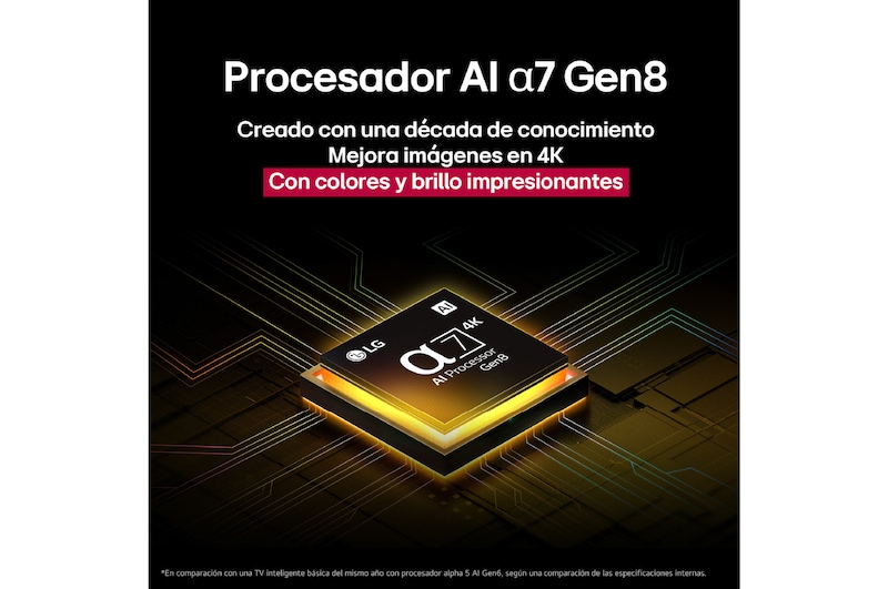 El procesador alpha 7 AI Gen8 se ilumina en color amarillo y de él salen rayos de luz de colores. El título habla sobre cómo el procesador ofrece una calidad 4K, con color y brillo sorprendentes.
