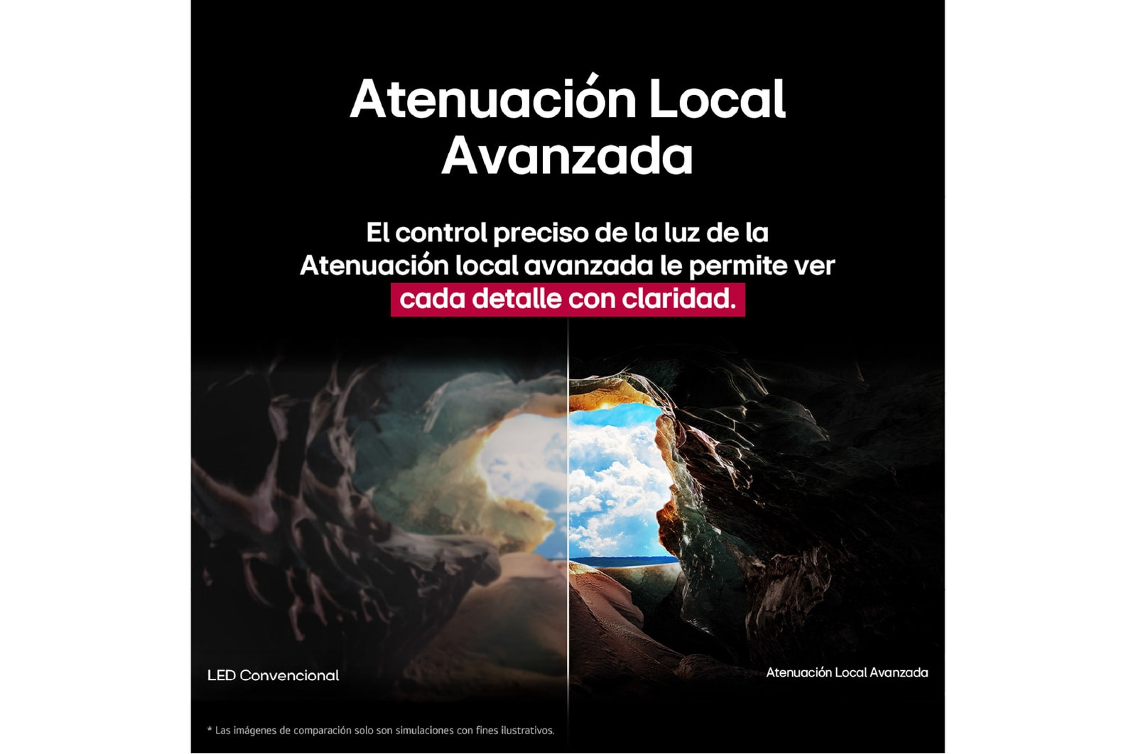 Perspectiva desde el interior de una cueva orientada hacia su entrada, en la que se ve un cielo azul y el horizonte. La escena está dividida por la mitad para mostrar la capacidad de la Atenuación local avanzada de QNED. De un lado, los colores y los detalles están atenuados y las imágenes parecen confusas. En la etiqueta dice “LED convencionales”. El otro lado tiene negros magníficos, a