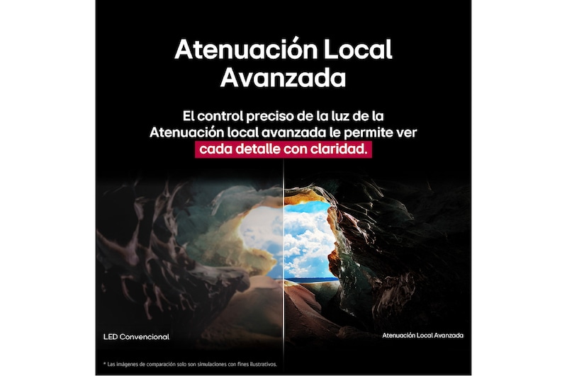 Perspectiva desde el interior de una cueva orientada hacia su entrada, en la que se ve un cielo azul y el horizonte. La escena está dividida por la mitad para mostrar la capacidad de la Atenuación local avanzada de QNED. De un lado, los colores y los detalles están atenuados y las imágenes parecen confusas. En la etiqueta dice “LED convencionales”. El otro lado tiene negros magníficos, a