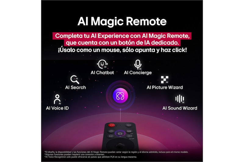 LG AI Magic Remote con el botón de IA resaltado. A su alrededor, se encuentran las diferentes funcionalidades a las que el usuario puede acceder con el botón. AI Voice ID, AI Search, AI Chatbot, AI Concierge, AI Picture Wizard y AI Sound Wizard. El texto explica que el LG AI Magic Remote completa la AI Experience con un botón de IA exclusivo y su función de ratón aéreo. Simplemente apunta y