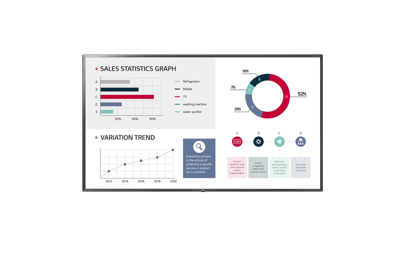 LG Pantalla Informativa serie UL3G, 86UL3G-B