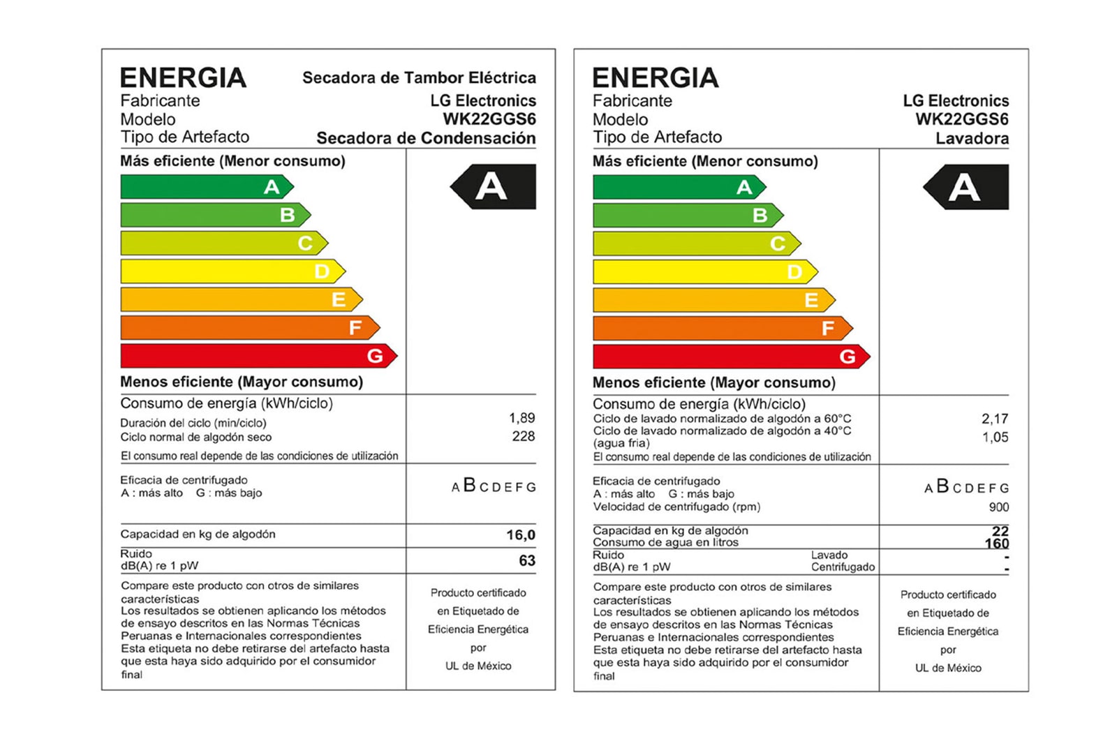 energy label