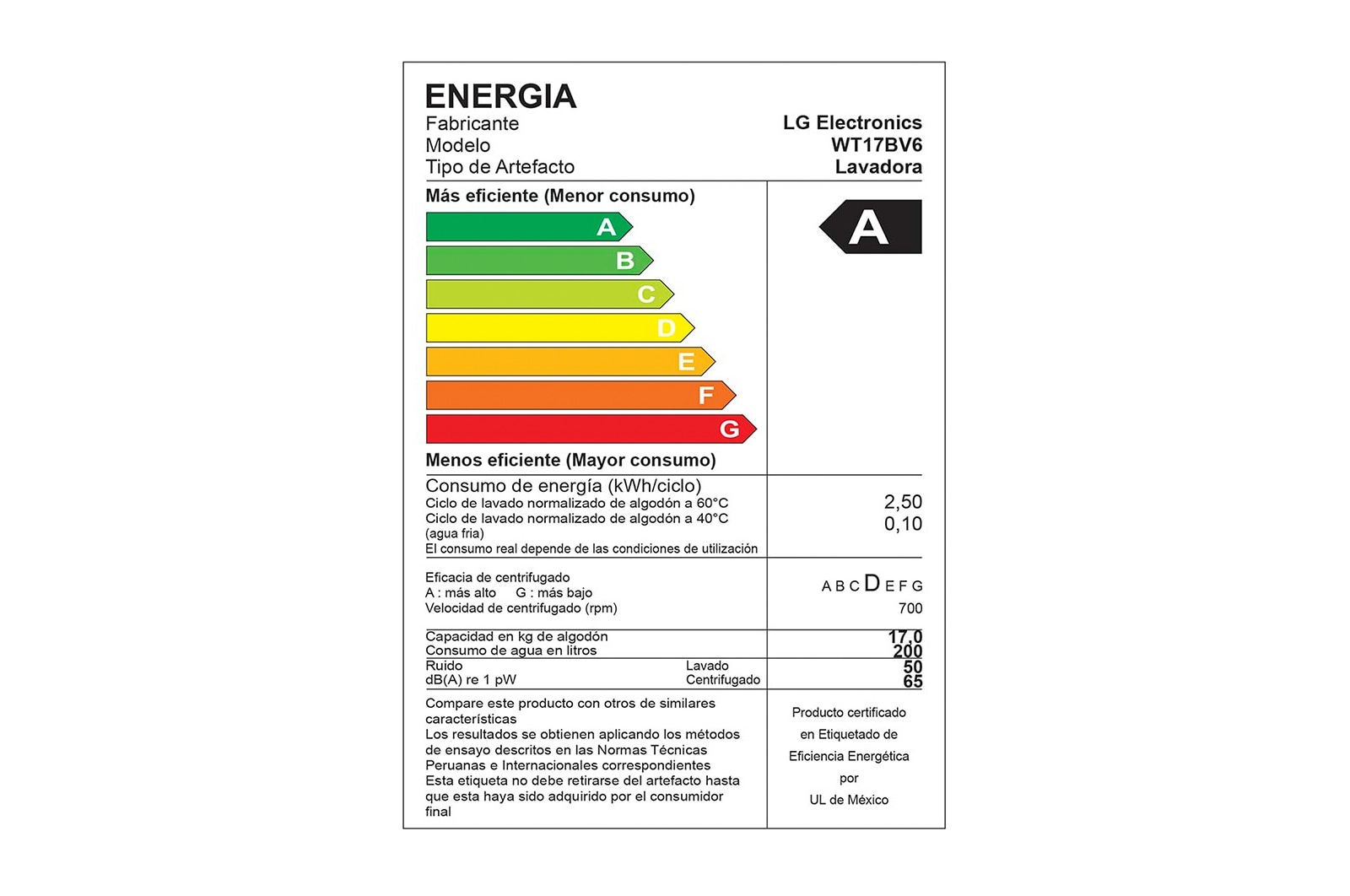 LG Lavadora de 17Kg con AI DD™ y 6 Motion DD, negro claro, WT17BV6