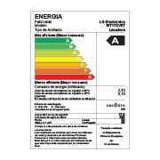 energy label