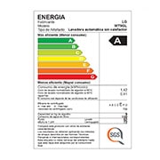 Energy Label 