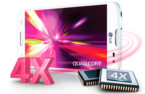 PROCESADOR 1.2 GHZ QUAD CORE