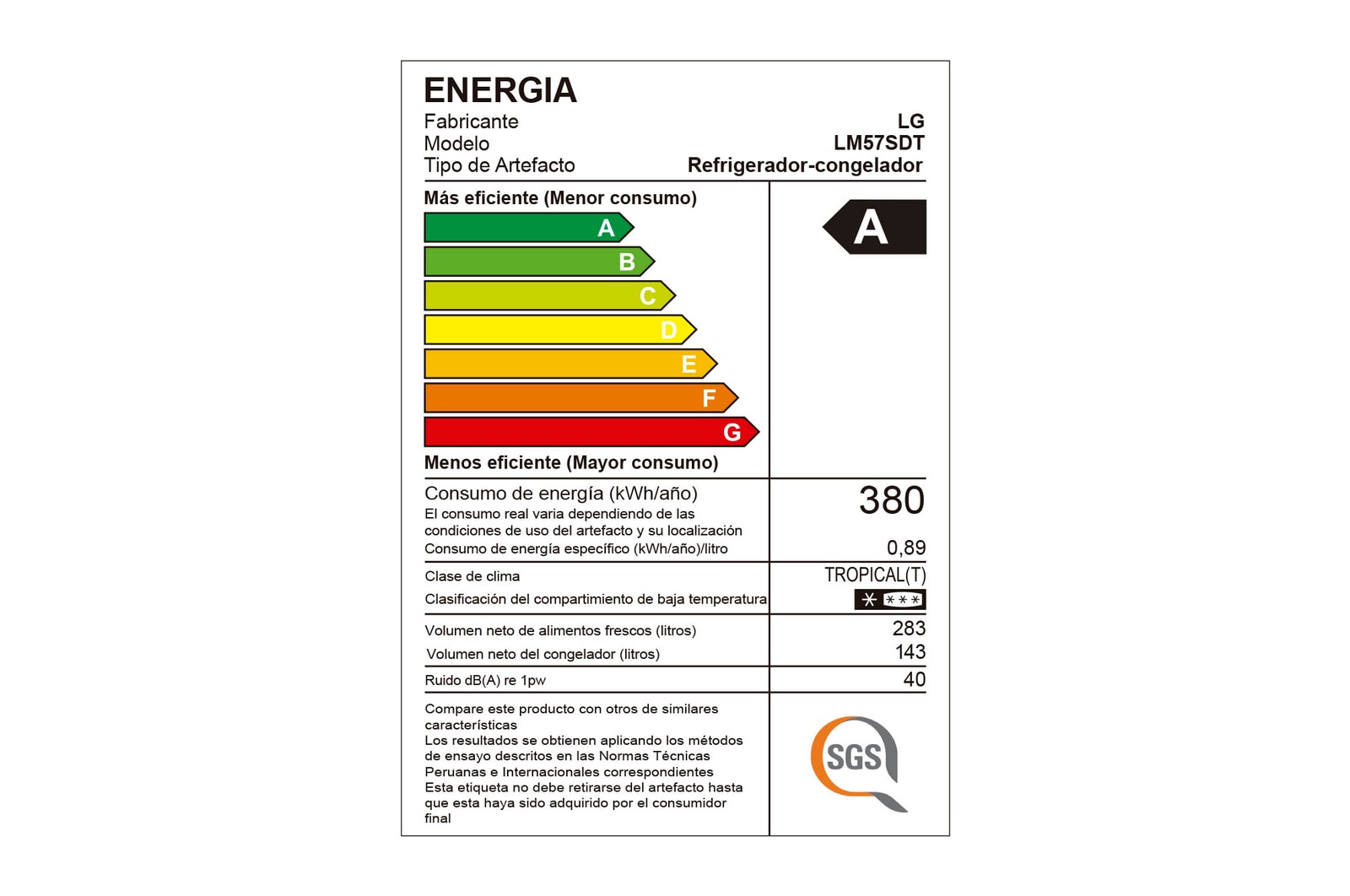 Energy label