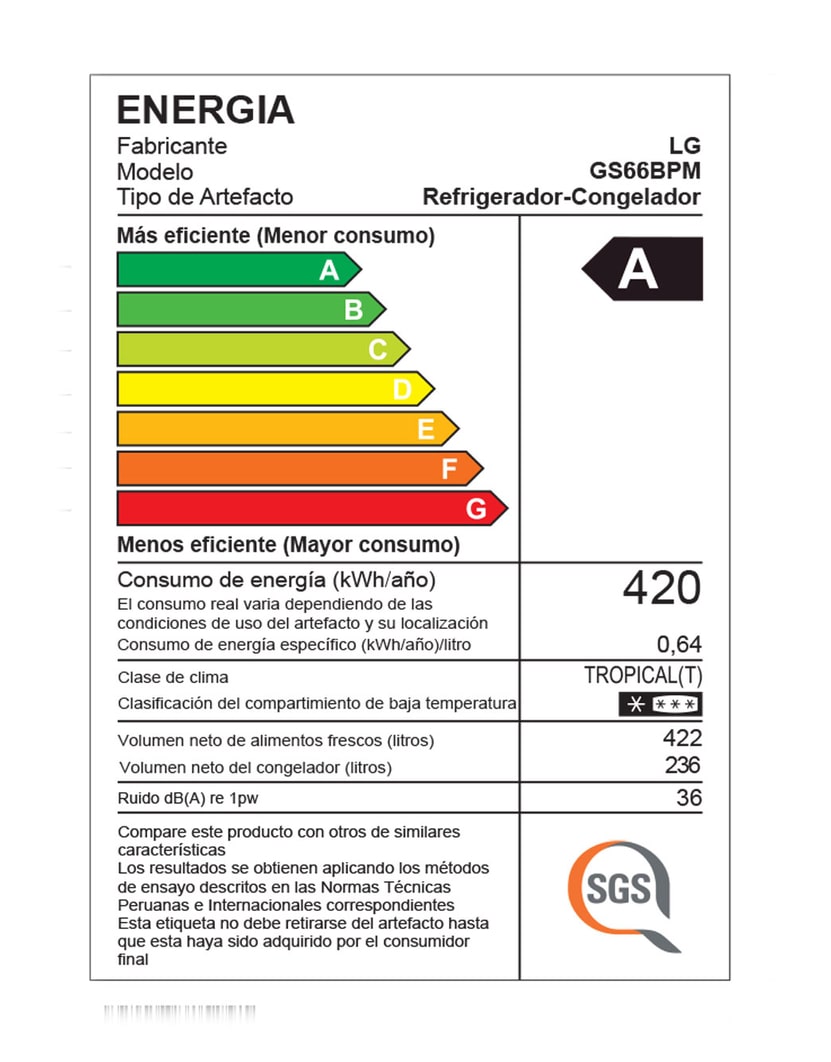 energy label